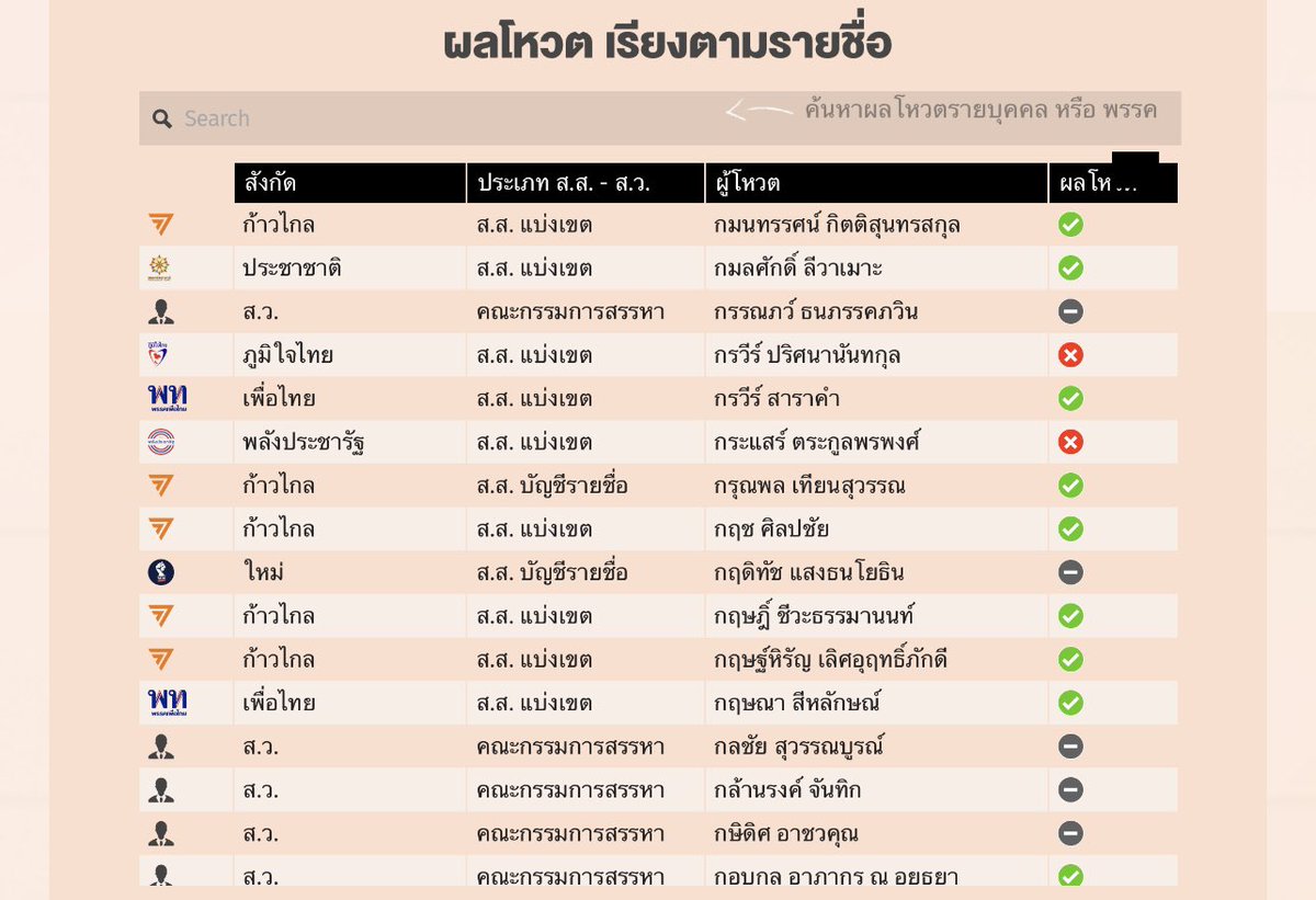 บอล ธนวัฒน์ วงค์ไชย tweet media