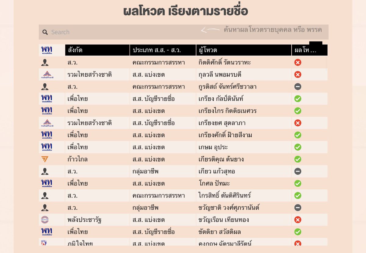 บอล ธนวัฒน์ วงค์ไชย tweet media