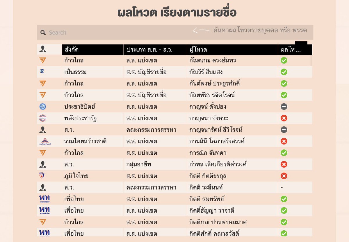 บอล ธนวัฒน์ วงค์ไชย tweet media