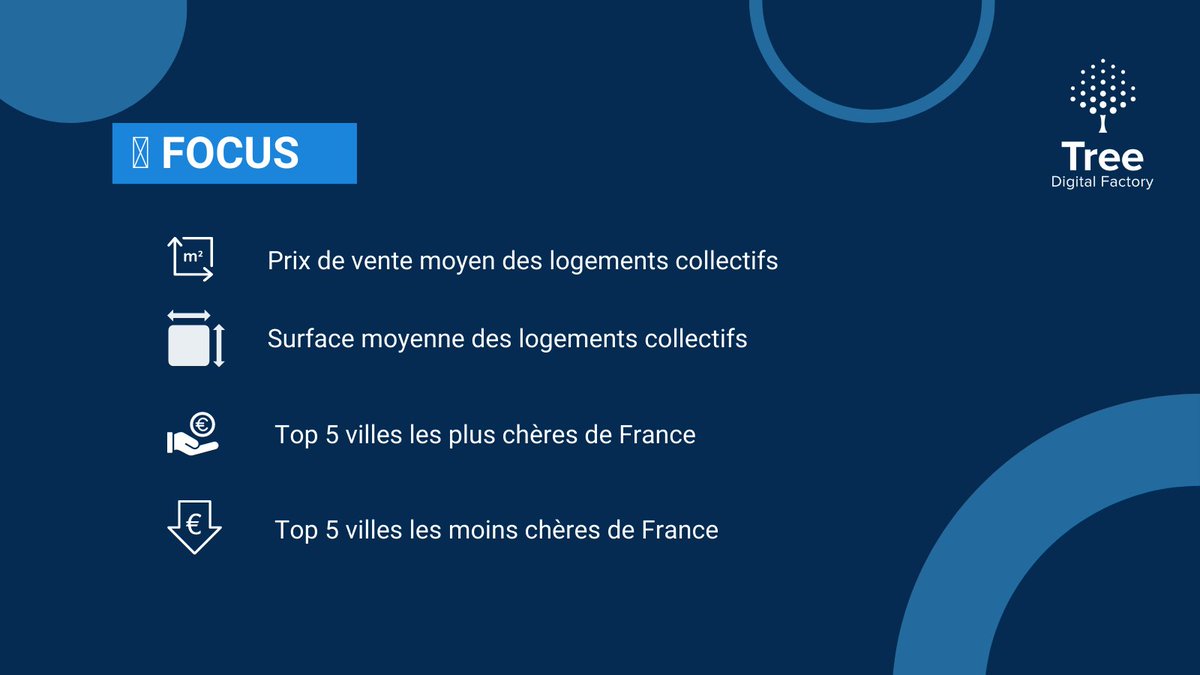 Tree Digital Factory tweet media