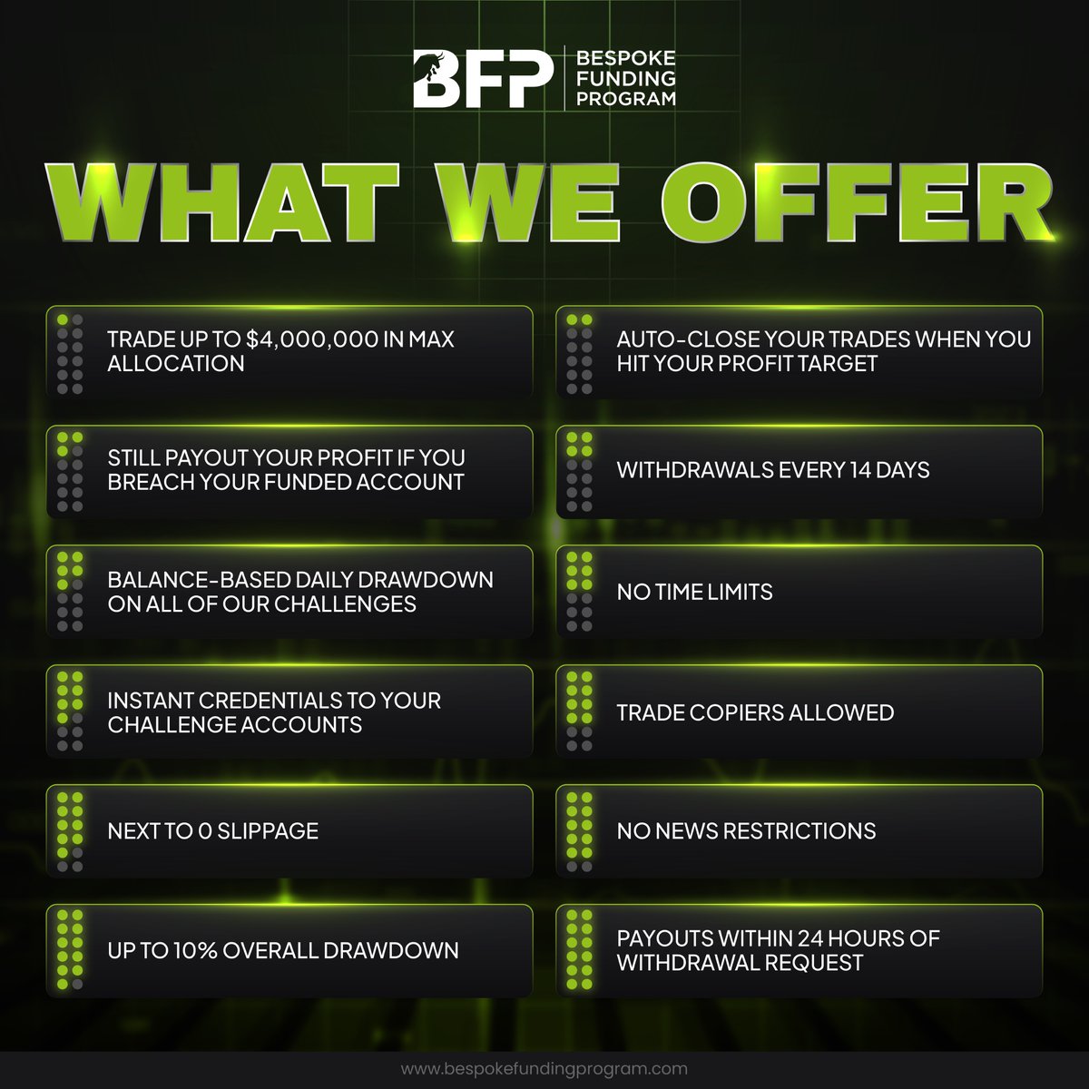 dzaroointer's tweet photo. @Bespoke_Funding 
#BespokeGiveaway https://t.co/OSz31vJ1KK