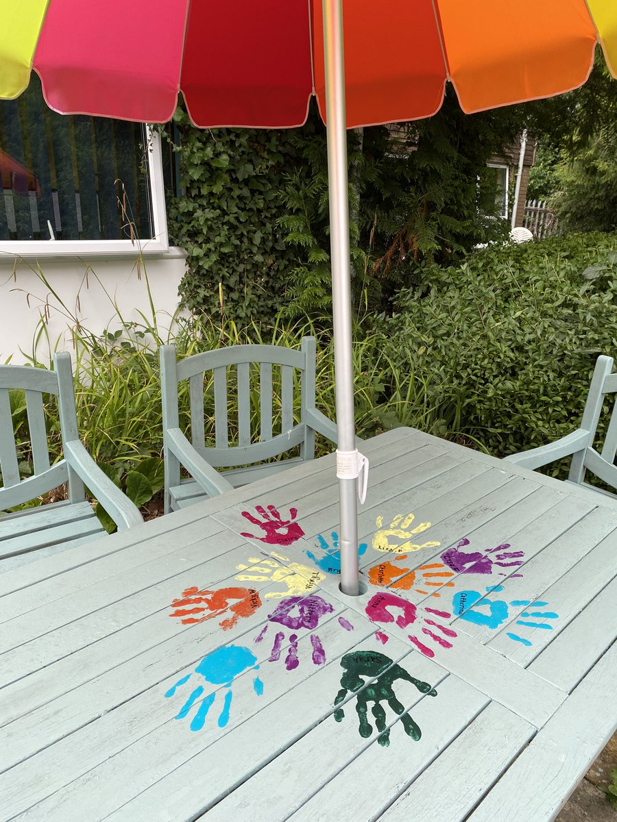 Southern Health 0-19 service immunisation team (@saiteams_shft) on Twitter photo Thank you so much <a href="/SHFTbrighterway/">Brighterway</a> for our fabulous umbrella and paint for our donated garden furniture #teamwellbeing Thank you so much <a href="/SHFTbrighterway/">Brighterway</a> for our fabulous umbrella and paint for our donated garden furniture #teamwellbeing