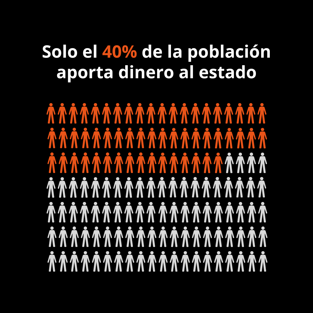 zumitow's tweet photo. En España solo tenemos 19 millones de personas que aportan al bote.

Retweet si eres de los que aportan. https://t.co/iOvPGTmiYd