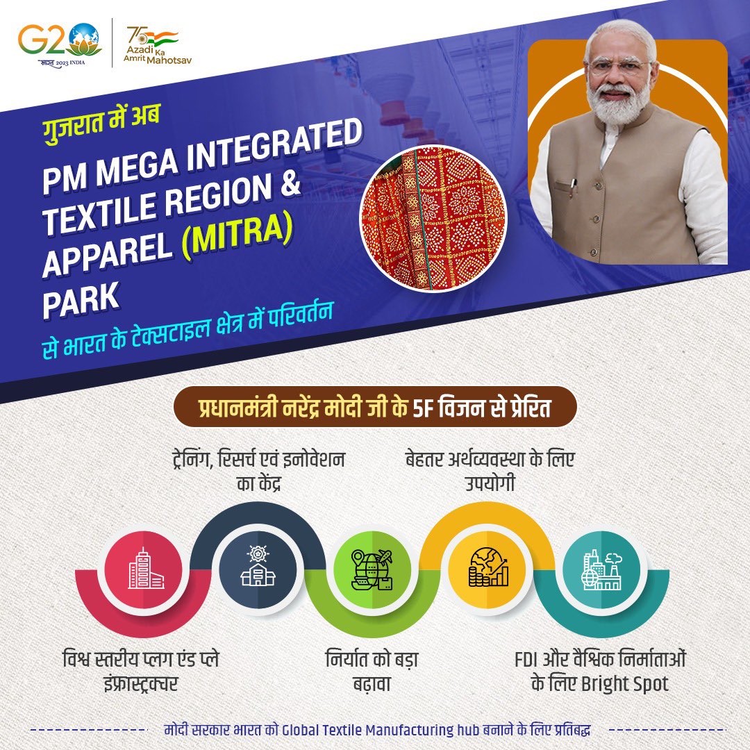 Poonamben Maadam on Twitter "The Govt. is committed to making India a