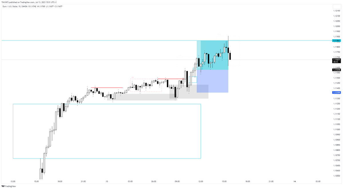 Тімоніум tweet media