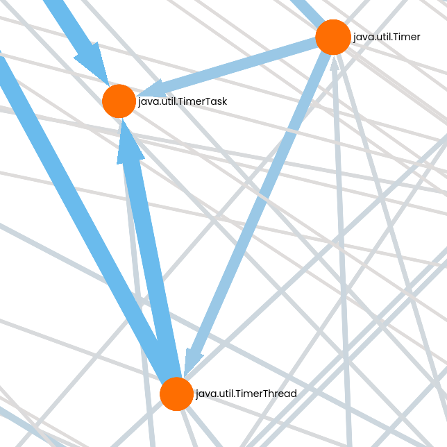 Oriented graphs are supported

5/7