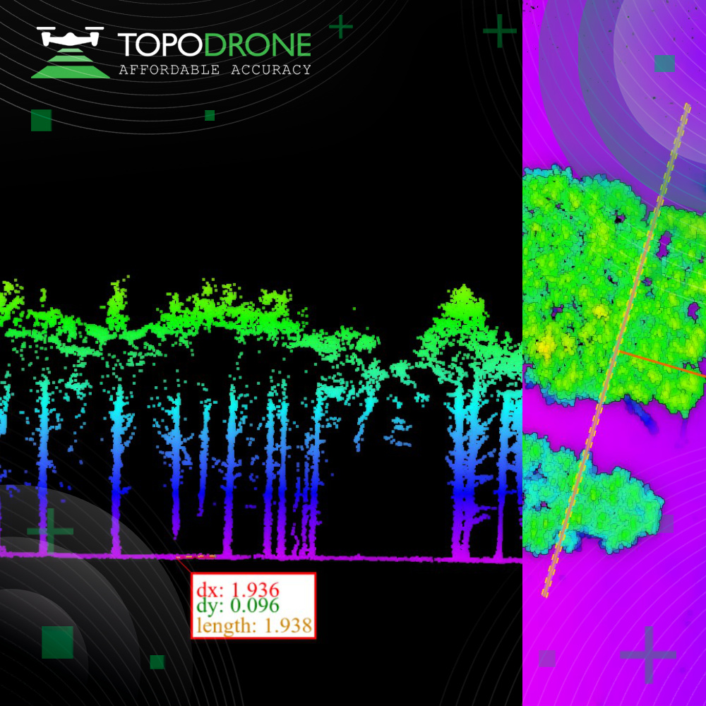 topodrone's tweet photo. 🤝 TOPODRONE company conducted a demonstration of its equipment and technologies. The event was carried out in the open air in the format of a business picnic. 

🔥 The participants of the event highly evaluated the quality of data and advantages of TOPODRONE equipment. https://t.co/YrMb3CSXGk