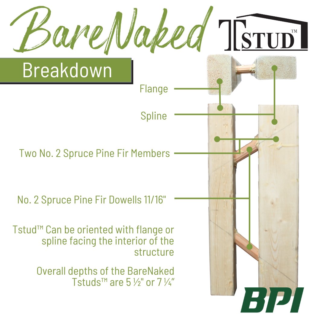 BPI_BUILD's tweet photo. BPI offers @PacificWoodTechCorporation treated LVL, which is non-corrosive and has several coating options. To learn more about SCL, check out our blog: https://t.co/TVMKNFrCO1 https://t.co/EDaEkWPaOC