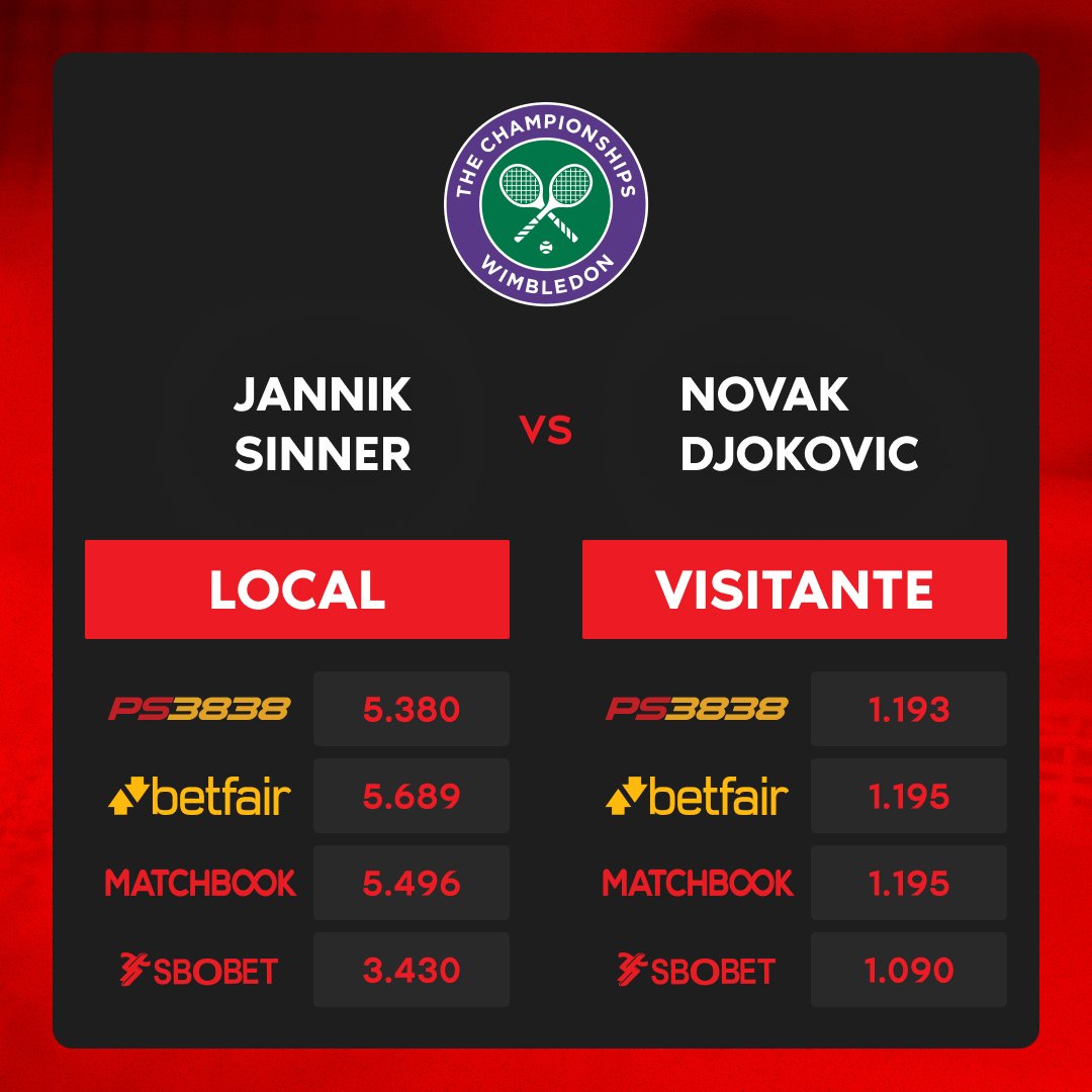 vodds_es's tweet photo. 🏆🎾Wimbledon🎾🏆

Semifinal

Carlos Alcaraz  🆚  Daniil Medvedev
Jannik Sinner 🆚 Novak Djokovic

🤑Consigue las mejores cuotas en VOdds🤑 

Y un bono de hasta 100€/$ aquí: https://t.co/CBai8QeoGh  

#Wimbledon #VOdds

Aviso: Las cuotas pueden sufrir cambios. https://t.co/Fa36BnKThe