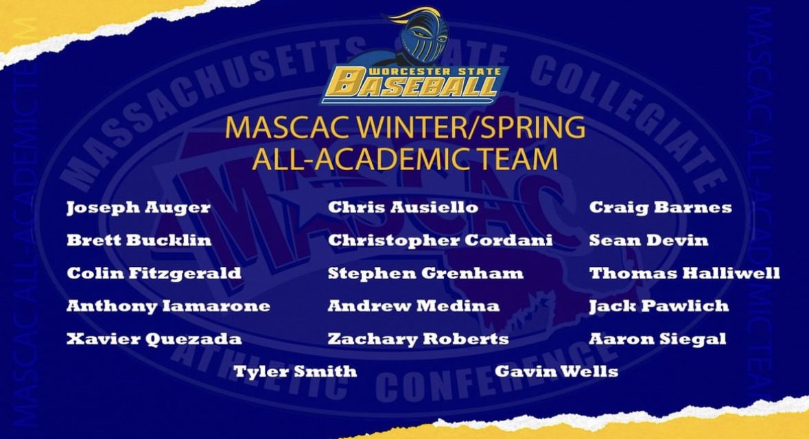 WSUBaseball1's tweet photo. Of all the honors our guys could receive, this is one of the most important. Student first, athlete second. Culture. #ShieldsUp #GUARDS #woostateclan https://t.co/Hg28yQkKO6