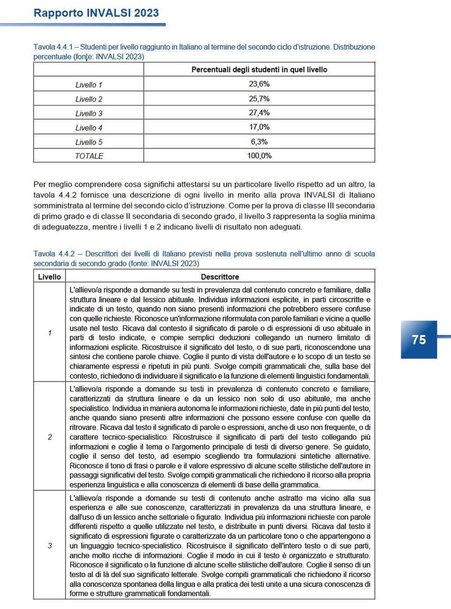 MilaSpicola's tweet photo. @orizzontescuola Ma no, pure voi?!!! 
Il livello 2 è non saper leggere? No.
Questa è la tabella riassuntiva dei livelli. Io nel livello 1 (quello delle insufficienze) leggo 23,6. Voi? Il ministro? 
Ma Cristo Santo però. https://t.co/2fNoAxVkN2
