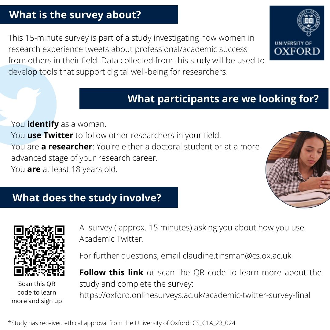 Please rt @insidehighered. Does reading about others’ achievements on #AcademicTwitter make you feel bad sometimes? @OxfordHCC needs #WomenInResearch to take a 15 min survey on social comparison in #research and #academia on Twitter here bit.ly/acadtwitt #WomenInAcademia