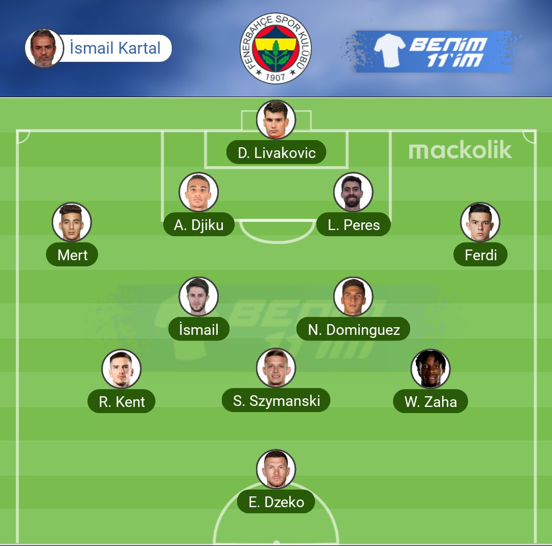 Livakovic ✅️
Mert Müldür ✅️
Dominguez ✅️
Zaha ✅️
2023/2024 Fenerbahçesi 🔥🔥🔥