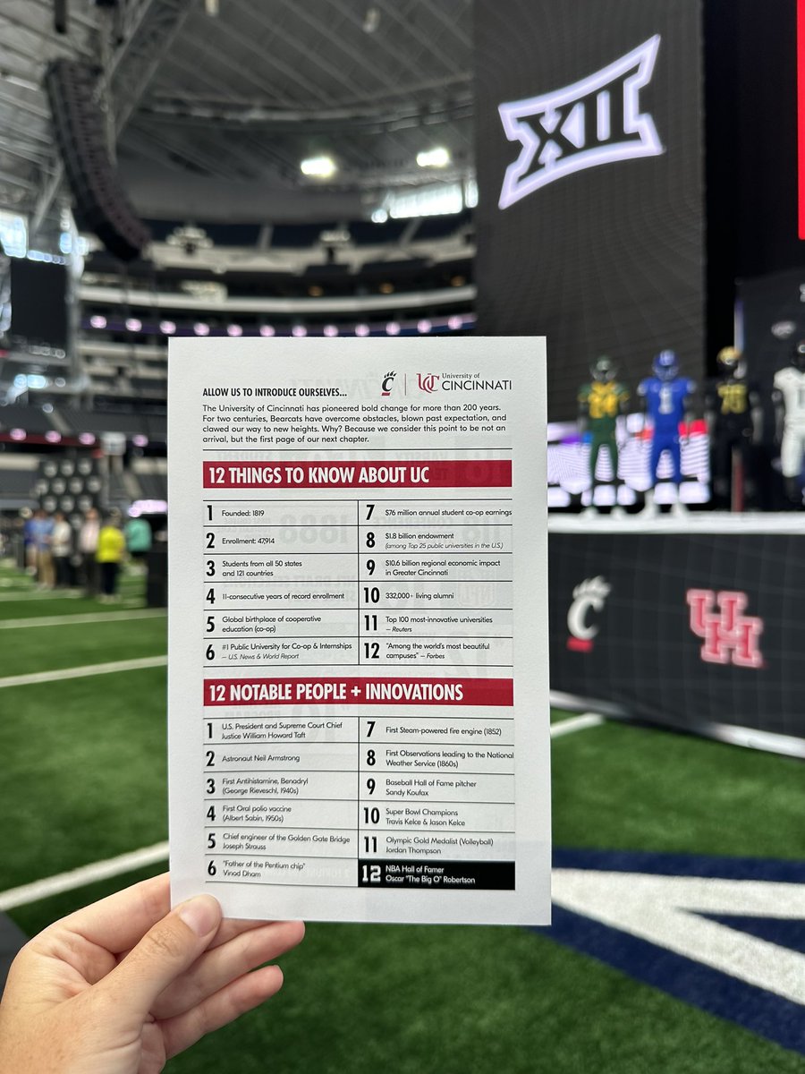 uofcincy's tweet photo. Allow us to introduce ourselves…
#Bearcats | #Big12FB https://t.co/oVsLtAmham