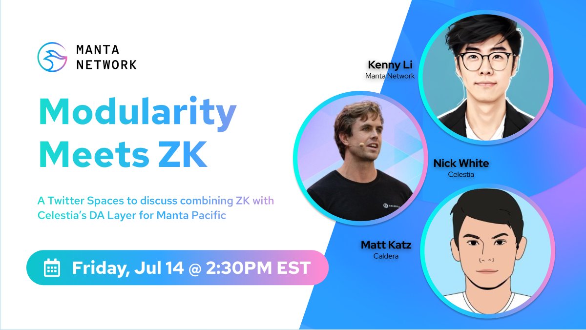 MantaNetwork's tweet photo. 🗓️ Friday, July 14 at 2:30PM EST
🔗 https://t.co/ujbrHcz6N1

Join us to discuss Manta Pacific and its role in combining ZK with modularity through Celestia. Special guests:

✅ @superanonymousk from @MantaNetwork 
✅ @nickwh8te from @CelestiaOrg 
✅ @0xkatz from @Calderaxyz https://t.co/mUETH2peO6