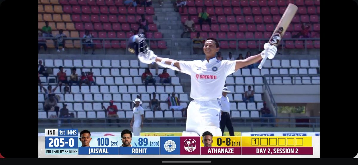 _lonewanderlust's tweet photo. Hold some fire for the future Indian cricket kid. Century on debut 🔥🔥🔥🔥 #yasasvijauswal
#INDvsWI https://t.co/PUOCi4WKJW