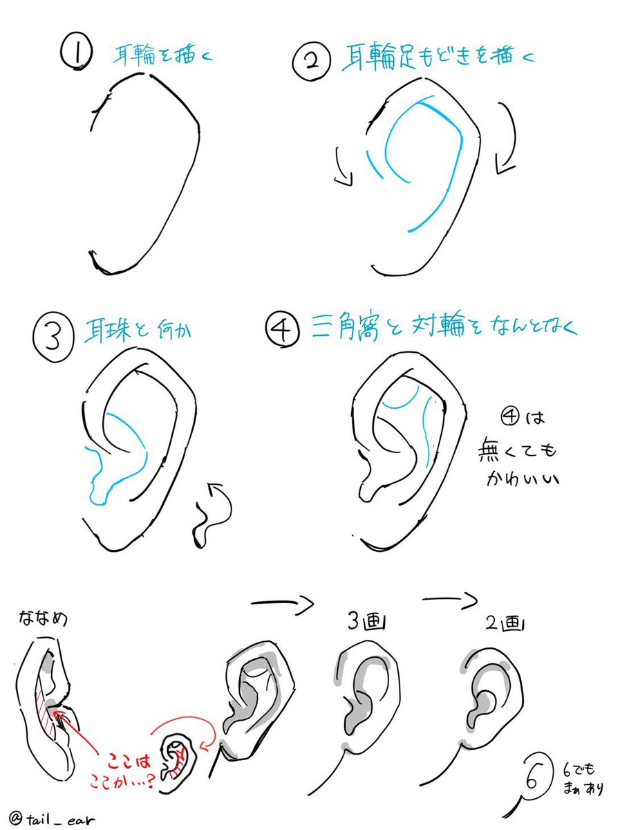 自分用に描き方を研究したシリーズ