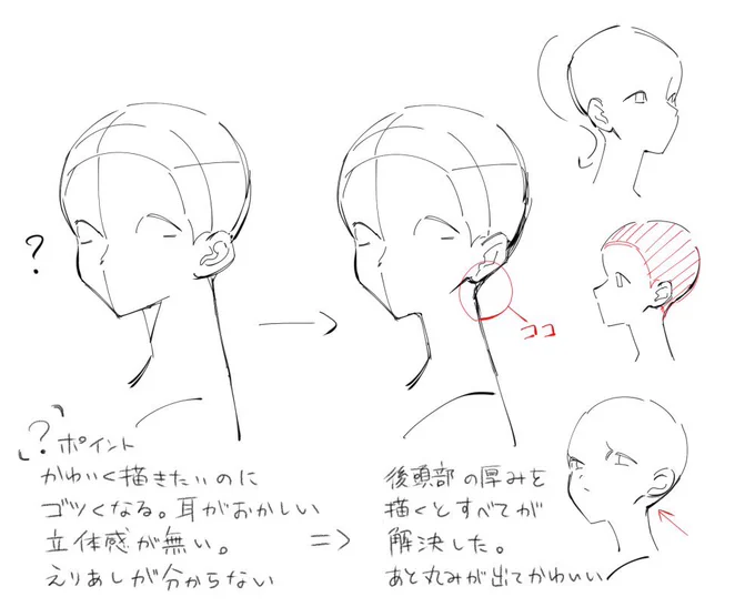 自分用に描き方を研究したシリーズ