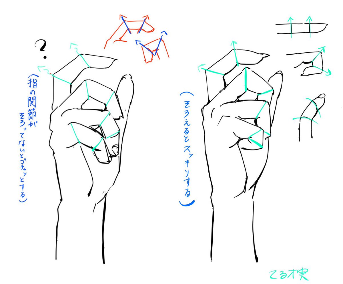 自分用に描き方を研究したシリーズ