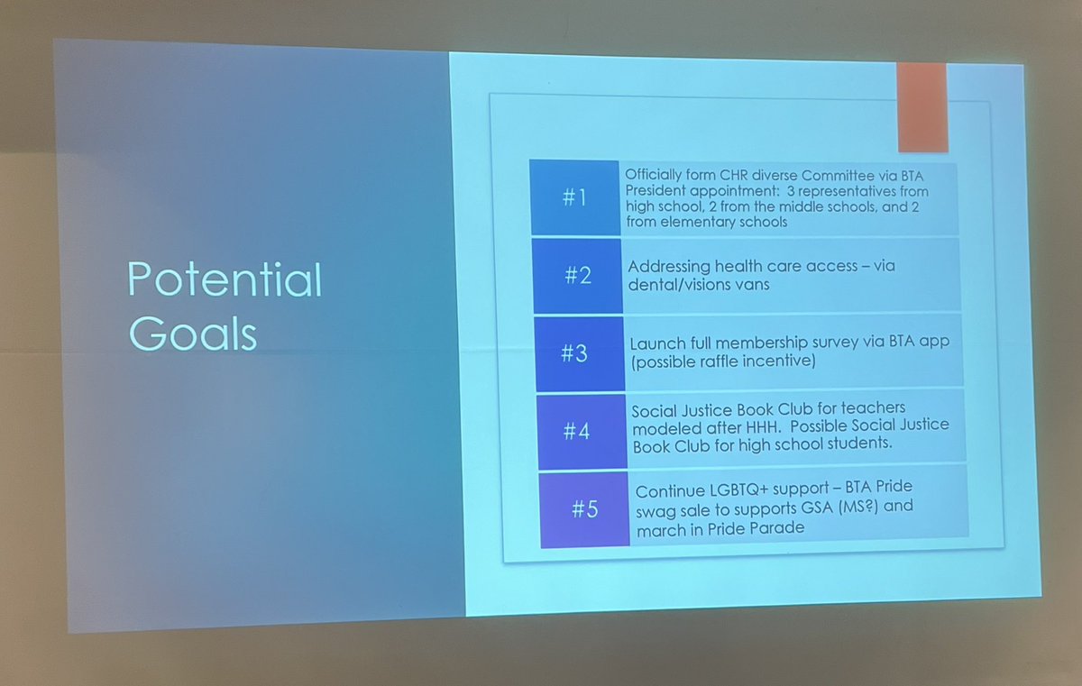 DoraLeland's tweet photo. Phenomenal presentation by @BrentwoodTA on their priorities, goals and actions on advancing racial and social justice in their community. @nysut Social Justice Academy #ManyThreadsNYSUT #SJA @NYSUTStreasurer @WayneWhiteNYSUT @NYSUTStreasurer https://t.co/oRYSbIrfPv