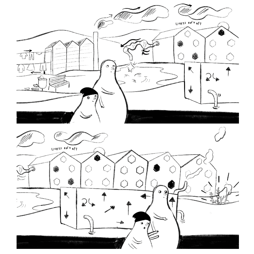 Storyboards allow us to have a visual sense of the story - with more or less detail, in a more initial phase or closer to a final one we create them for every project and they are incredible works of art. Have a look at the storyboard for the Learning to Thrive project.