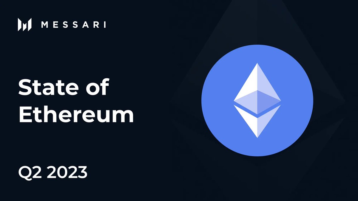MessariCrypto's tweet photo. 1/ Let’s take a look at @ethereum’s performance for Q2’23.

Assets like $ETH and $BTC outperformed in Q2’s regulatory environment. Ethereum’s #Shapella upgrade completed the transition to Proof-of-Stake.

Highlights and future prospects by @kunalgoel below. 🧵 https://t.co/P9WdN6cXZO