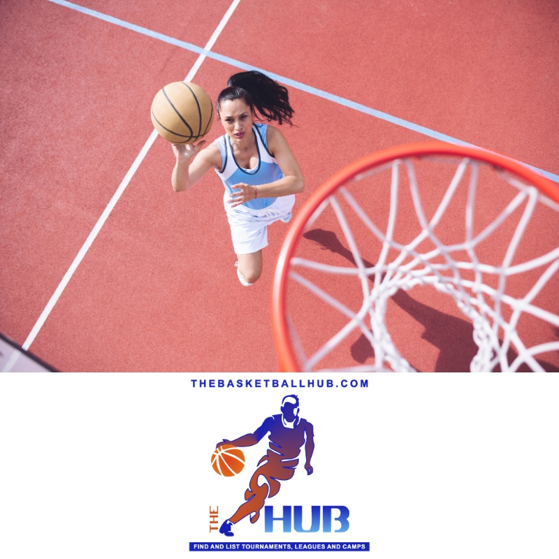 Basketball Tip!
Always Have a Workout Plan.