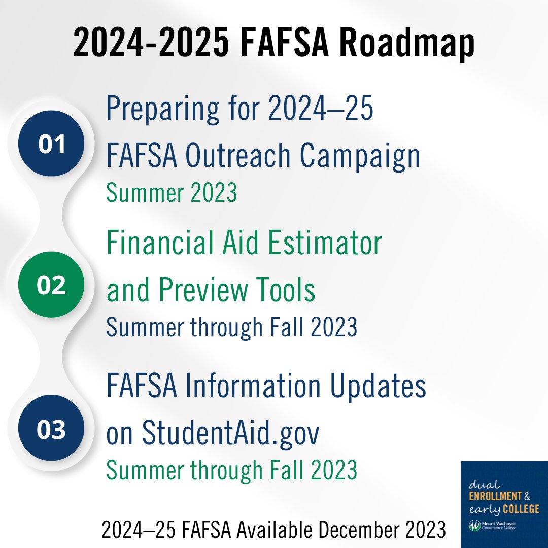 👀 Keep an eye out for these timeline changes for the upcoming FAFSA!