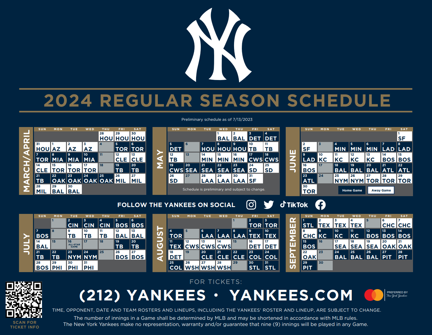 New York Yankees Lineup 2025