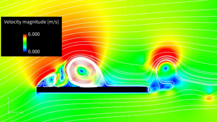Tecplot's tweet image. The Kanazawa Institute of Technology uses #FieldView to further their research in #CFD development. Check out this visualization of instantaneous velocity magnitude around a membrane wing at AOA 15 degrees. Find more images here bit.ly/FieldView-Gall… #postprocessing