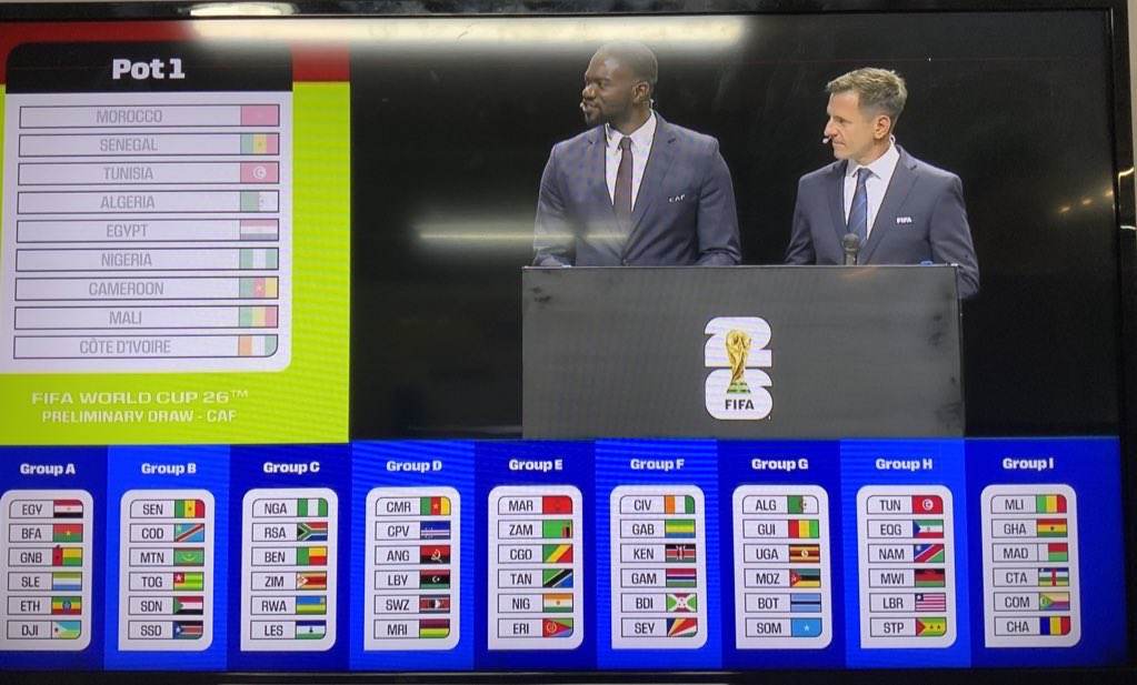 ⚽️Just three days after FIFA lifted an 18-month suspension on Zimbabwe, the Warriors have been placed in Group C for the FIFA World Cup qualifiers. They will be competing against neighbors South Africa, Nigeria, Benin, Rwanda, and Lesotho.