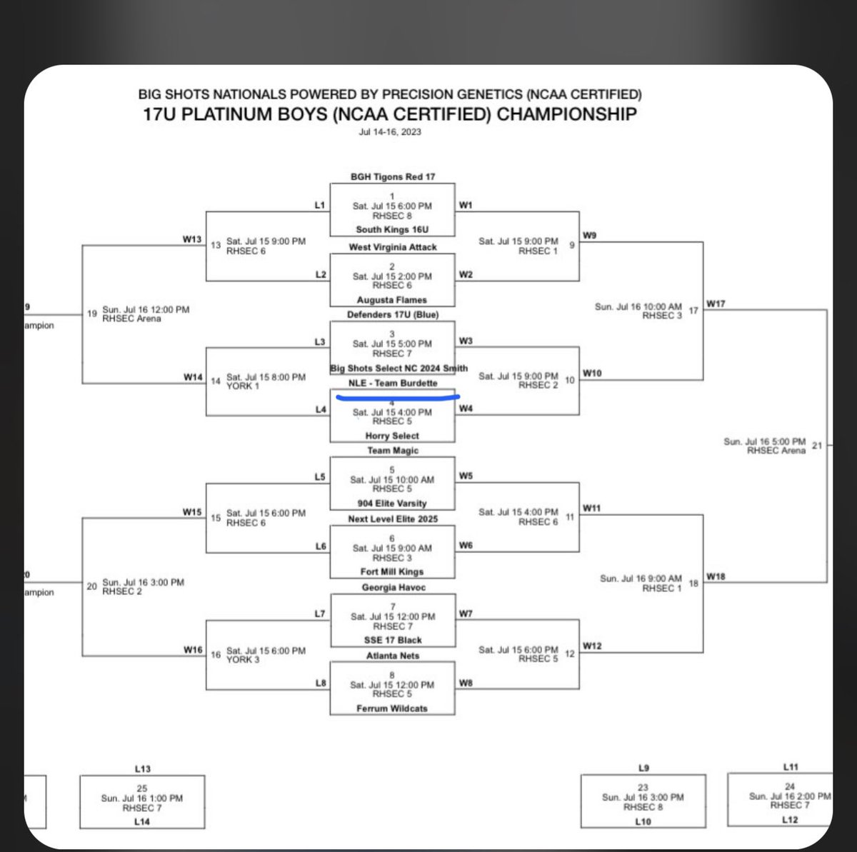 JohnsonTreLin1's tweet image. Last AAU tournament this weekend.  Check us out in the @BigShotsGlobal Nationals Rock Hill,SC @NextLvlElite_SC @Blake222277 @GreerBasketball