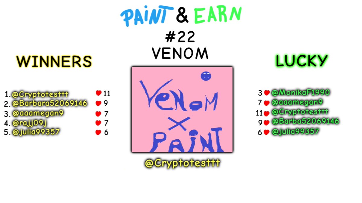 Paint Lovers Token (@paintlovers_art) on Twitter photo WINNERS🏆 #PAINTandEARN #22💙
<a href="/Cryptotesttt/">.</a>
<a href="/Barbara52069146/">Barbara</a>
<a href="/aaamegan9/">Megan AnnA #THP ⚙️</a>
<a href="/rajj09j/">Jan #THP</a>
<a href="/julia99357/">Julia Wojnowska</a>
LUCKY🍀
<a href="/MonikaF1990/">Monika F</a>
<a href="/aaamegan9/">Megan AnnA #THP ⚙️</a>
<a href="/Cryptotesttt/">.</a>
<a href="/Barbara52069146/">Barbara</a>
<a href="/julia99357/">Julia Wojnowska</a> WINNERS🏆 #PAINTandEARN #22💙
<a href="/Cryptotesttt/">.</a>
<a href="/Barbara52069146/">Barbara</a>
<a href="/aaamegan9/">Megan AnnA #THP ⚙️</a>
<a href="/rajj09j/">Jan #THP</a>
<a href="/julia99357/">Julia Wojnowska</a>
LUCKY🍀
<a href="/MonikaF1990/">Monika F</a>
<a href="/aaamegan9/">Megan AnnA #THP ⚙️</a>
<a href="/Cryptotesttt/">.</a>
<a href="/Barbara52069146/">Barbara</a>
<a href="/julia99357/">Julia Wojnowska</a>