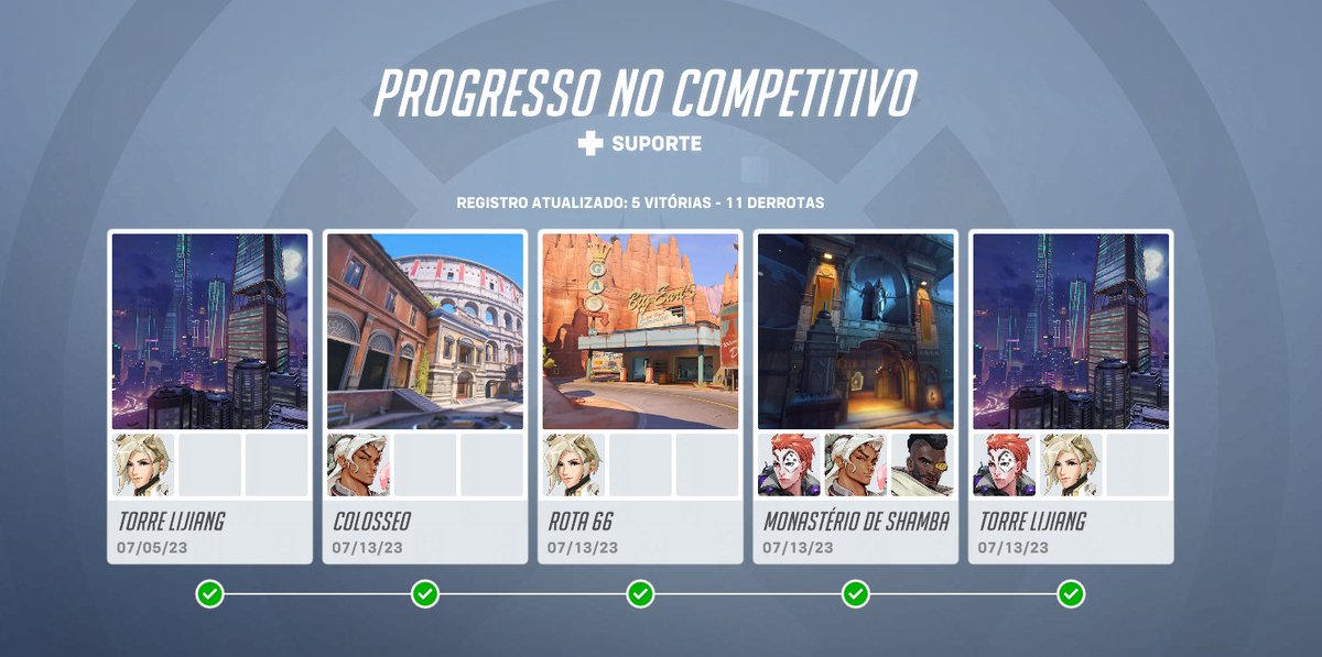 Olha o MEME. SUMMER TIME COMEÇOU E AS CRIANÇADA JOGANDO, JOGANDO... AI TOMA UM TIRO VAI LÁ E SAI DO JOGO. MATHMAKING IMCOPETENTE DA PARTE DA #BLIZZARD #OVERWATCH, TA COMPLICADO.