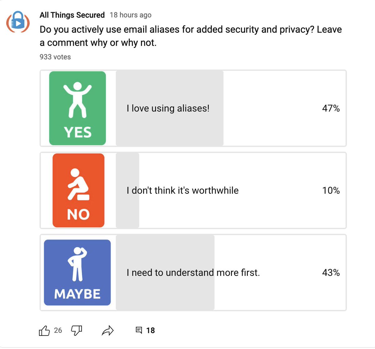 Josh | All Things Secured tweet media