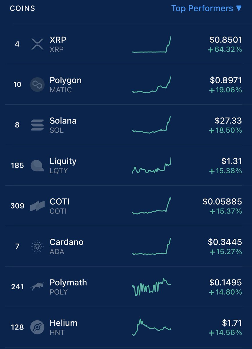 There goes that Bounce! 👀👀