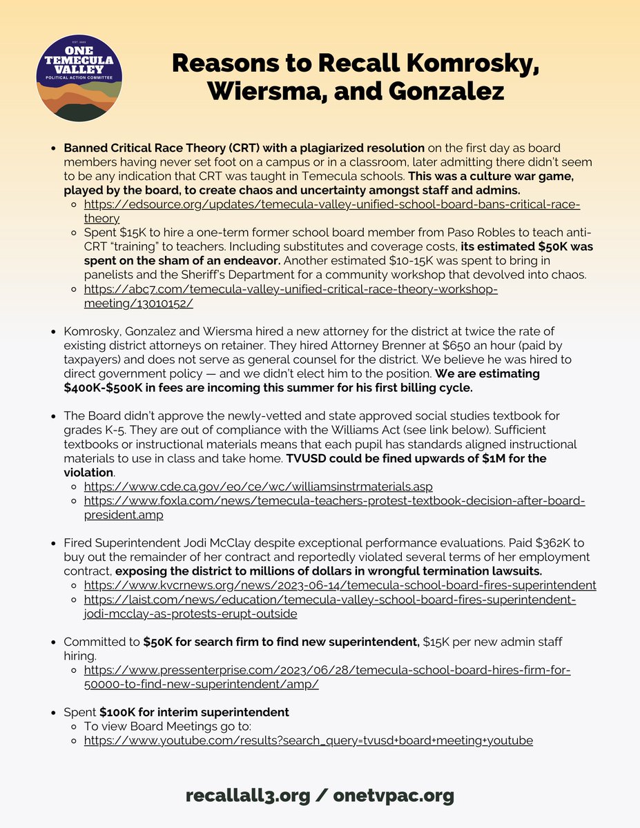 onetvpac's tweet photo. One-page version of the TL/DR https://t.co/8JpQNYqPnU page. That's where you can download printouts!
#RecallAll3
#RecallKomrosky
#RecallGonzalez
#RecallWiersma
#TVUSD #MVUSD #1tvpac #OneTemeculaValleyPAC #Temecula #TemeculaValley #temeculacity https://t.co/C38xDD3oX0