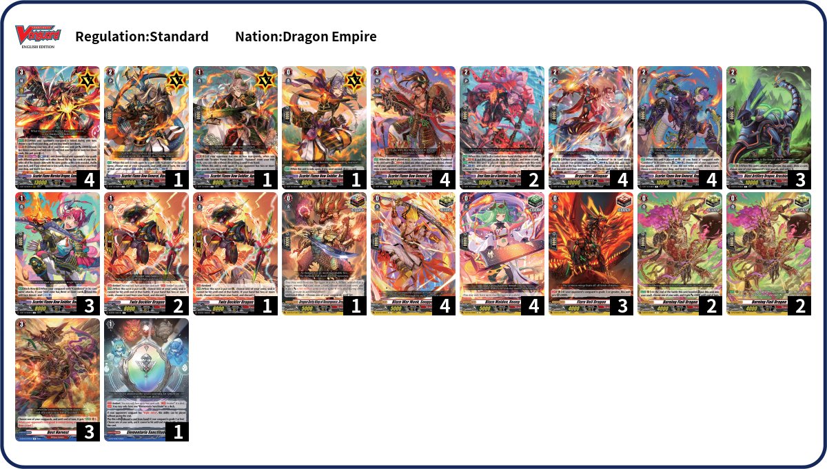 AlexCFVTG's tweet photo. Gotham City Games Standard Shop Challenge July 7, 2023:

🥇 Mike F - Gandeeva
🥈Matteo - Gandeeva
🥉 Dan - Eva
🏅 Kyle - Chronojet

Well played all! 

#VGtopdecks https://t.co/1LUqamn6xc