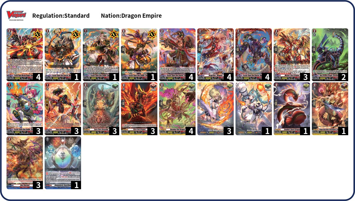 AlexCFVTG's tweet photo. Gotham City Games Standard Shop Challenge July 7, 2023:

🥇 Mike F - Gandeeva
🥈Matteo - Gandeeva
🥉 Dan - Eva
🏅 Kyle - Chronojet

Well played all! 

#VGtopdecks https://t.co/1LUqamn6xc