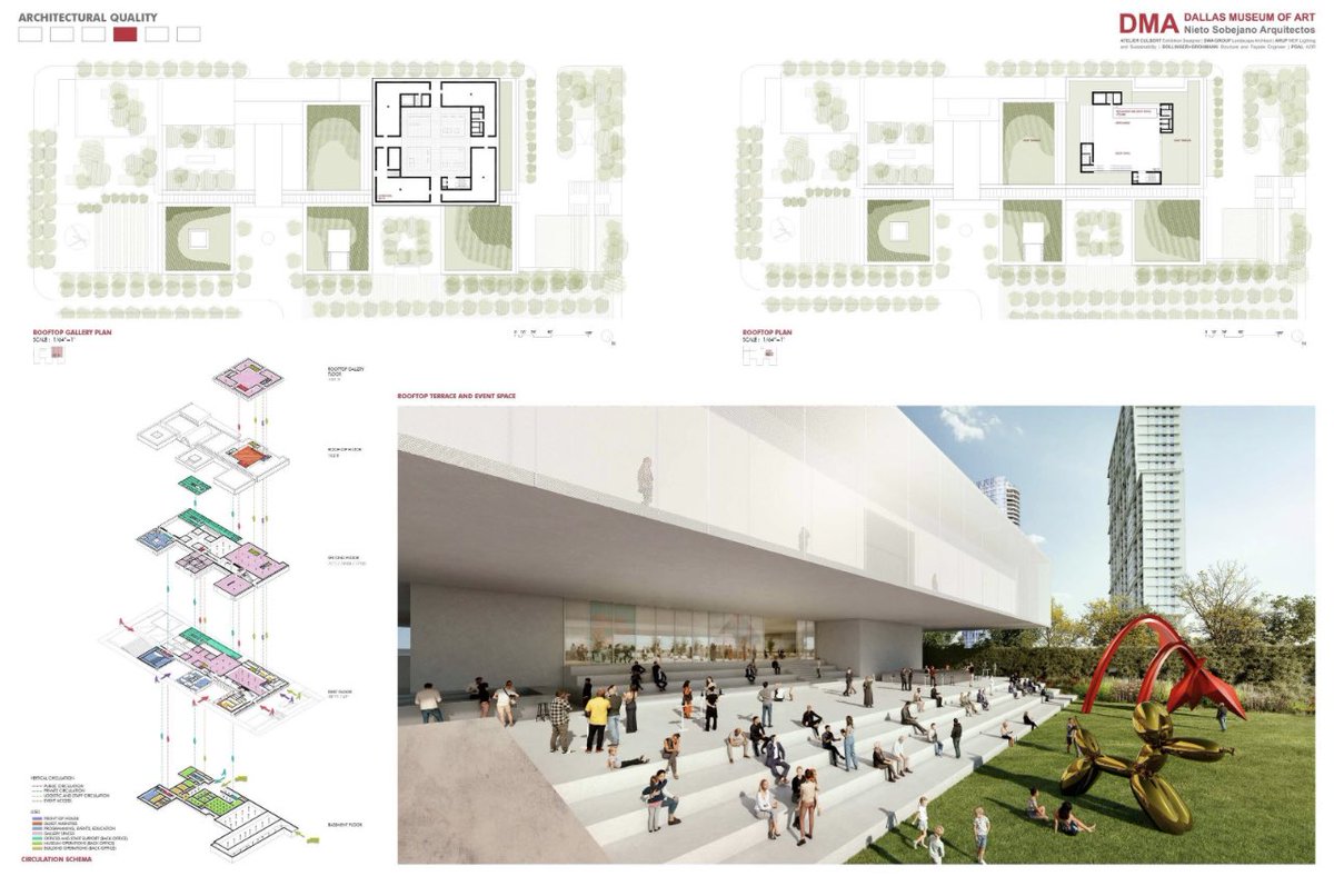Nieto Sobejano Arquitectos 
Paneles del concurso para el Museo de Arte de Dallas.
arquitecturaviva.com/articulos/remo…