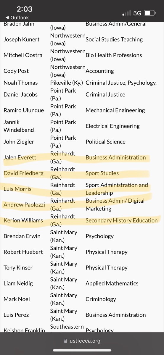 Congrats to our Individuals, Jalen Everett, David Friedberg, Luis Morris, Andrew Paolozzi, and Kerion Williams for being All-Academic!