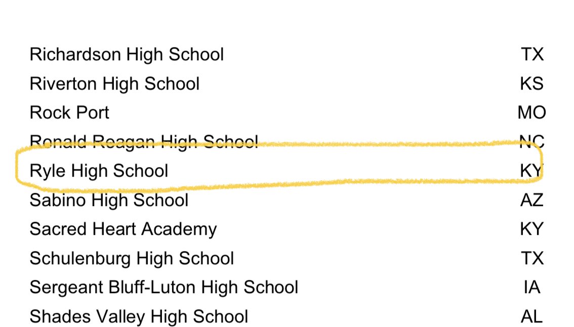 rylevball's tweet photo. Check us out! We are in the top 20% of other high schools for our high GPA. #gettingitdoneintheclassroom #studentathletes https://t.co/nHVvdjVJZO