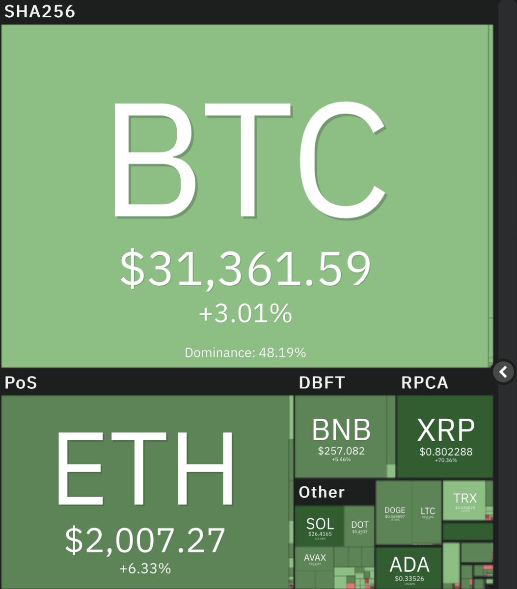 PowerHasheur's tweet photo. https://t.co/oIo8KKfss6