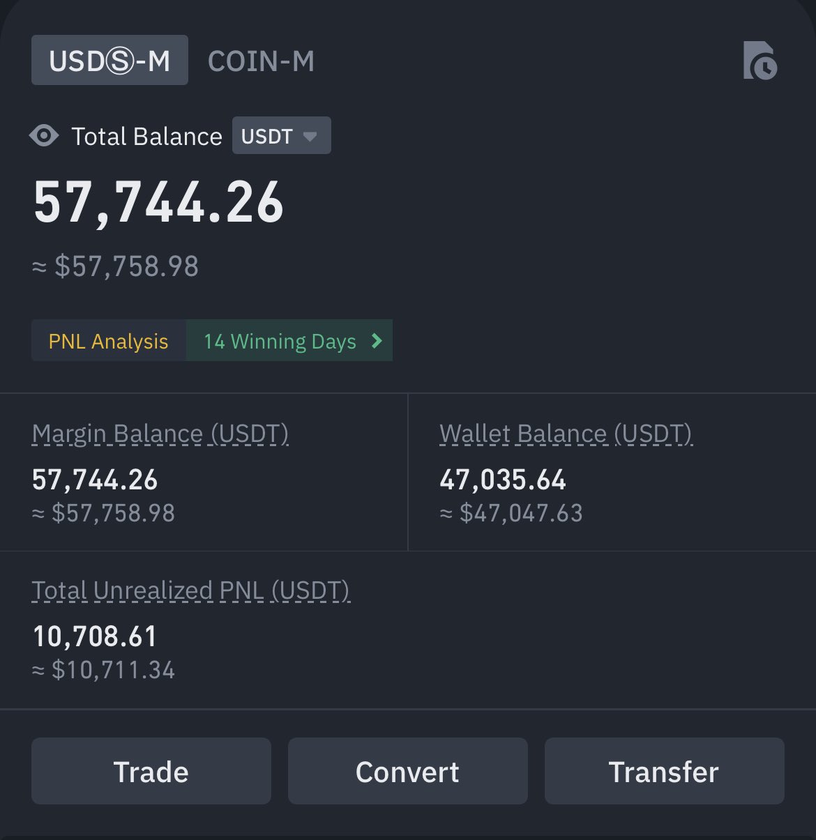 blank-on-twitter-date-13th-july-2023-exited-xrp-just-now