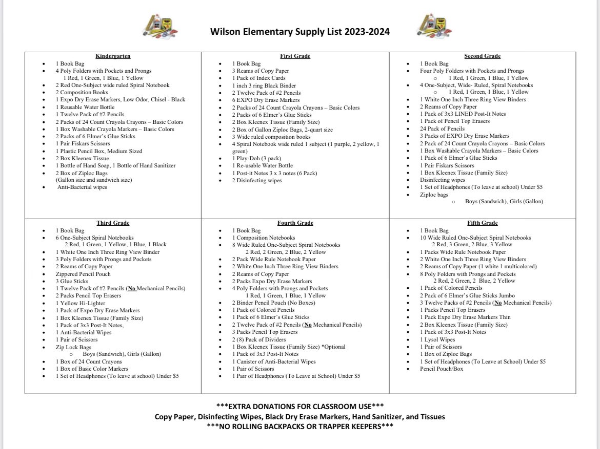 Wilson Elementary tweet media