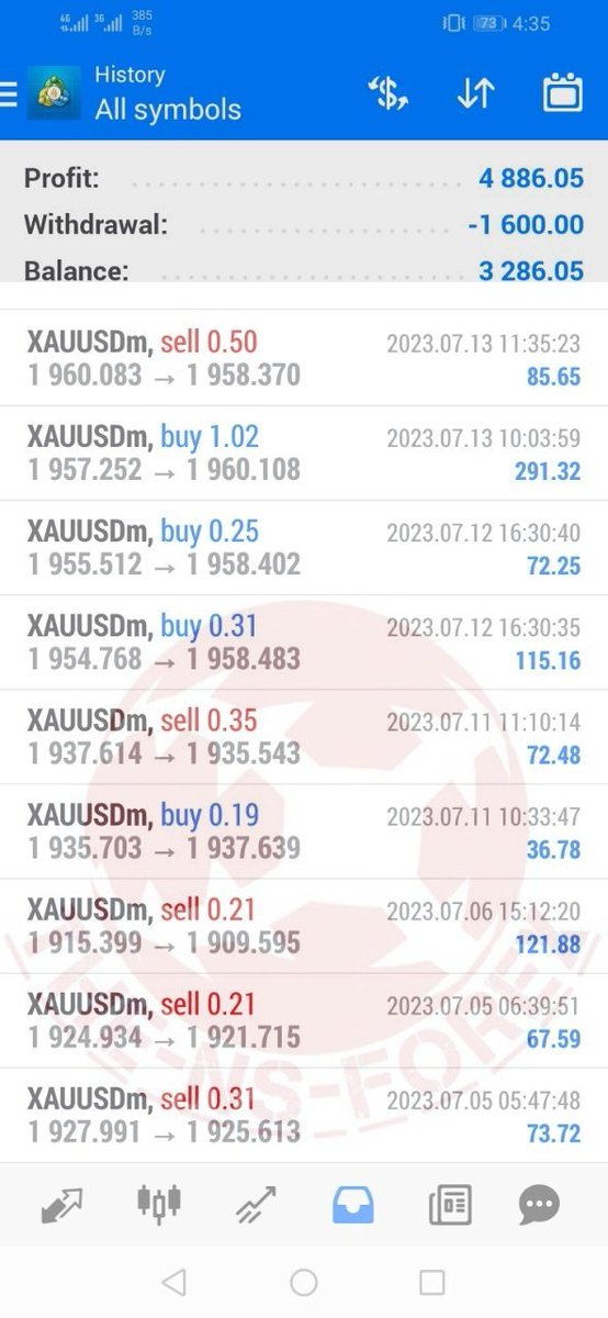 ForexNs's tweet photo. The Best Methods for Managing Foreign Exchange Accounts.
           🔥🔥🔥
https://t.co/oh8YFXIxXA
🔥Completely finished
 entries; 
🔥"Free signals"; 
🔥Focus on customer needs; 
🔥Efficient risk management methods; and weekly foundations.
 https://t.co/oh8YFXIxXA https://t.co/wZIQaupLpp