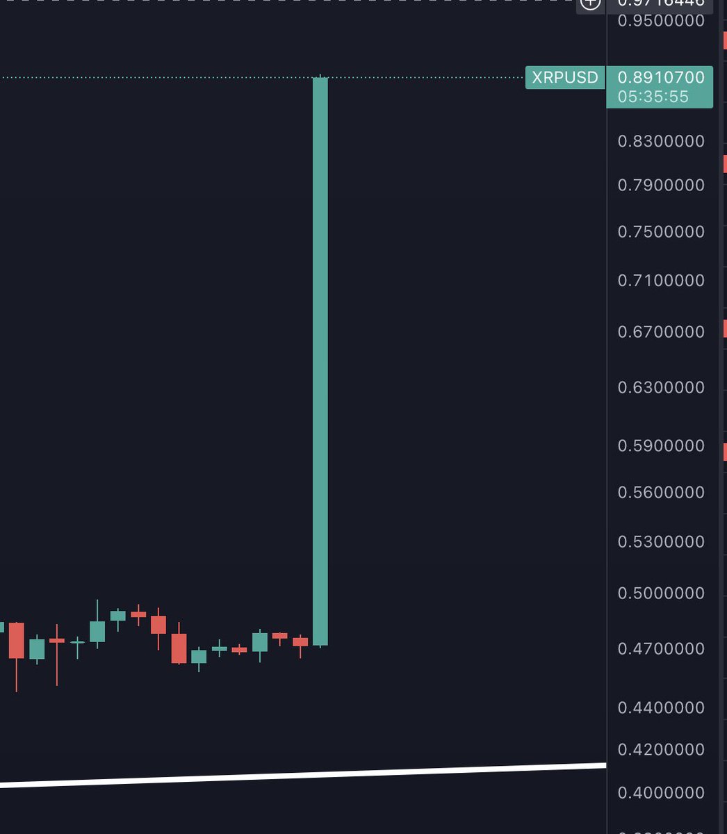 Wisdom Bites tweet media