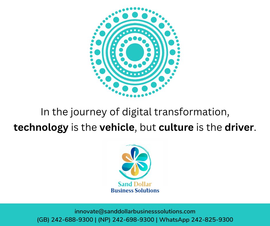 242SandDollar's tweet photo. #business #businesssuccess #businessintelligence #marketresearch #innovation #success #transformation #artificialintelligence #datadriven #insights #businessplanning #strategy #positioning #projectmanagement #salesstrategy #market #technology #consultancy #opportunities #digital https://t.co/OSALBP5UyP