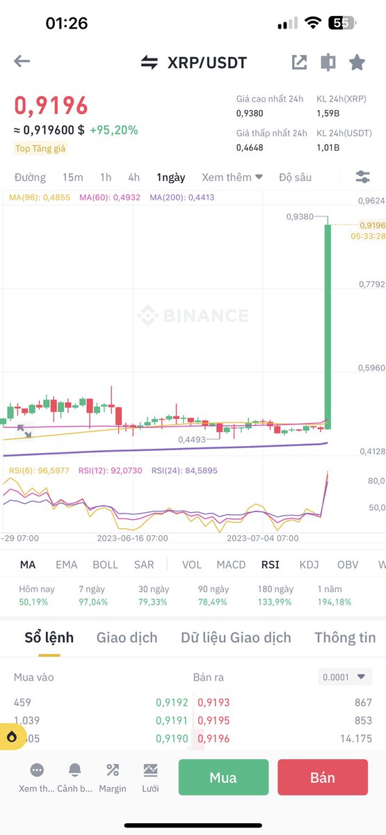 HTP96.BNB tweet media