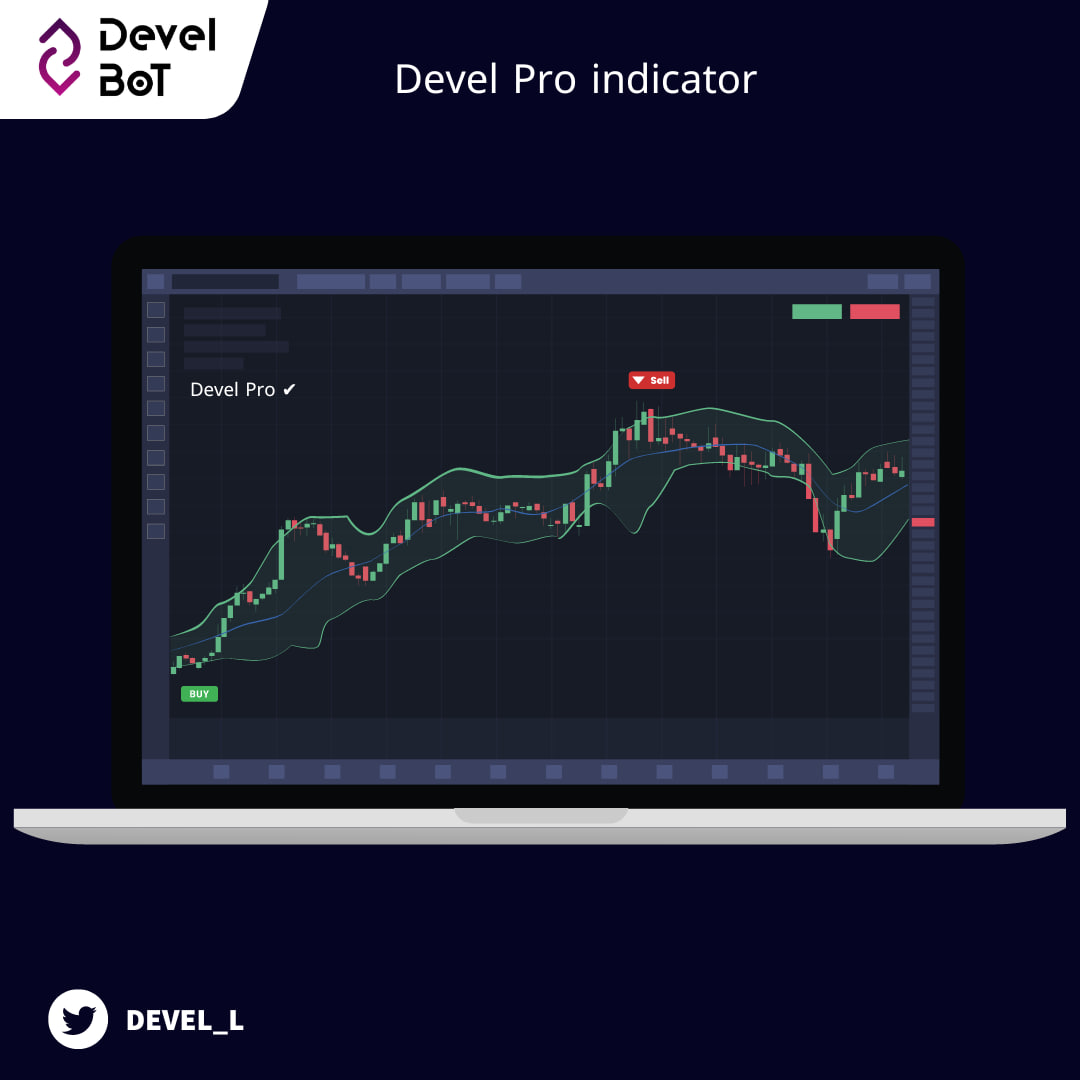 devel_l's tweet photo. مساء الخير 🤖

ثريد بسيط عن مؤشر  "  Devel Pro ✔️ " 

مع مثال عملة #ACA من قائمة الرابحون بالأمس على منصة #binance 

تابع الثريد 🧵..

#BTC #Crypto #عملات_رقمية https://t.co/MnnmcHQgc6